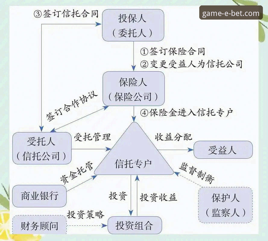 揭秘bet体育平台安全性：资深玩家体验与风险数据全解析