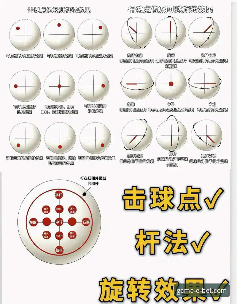 3步掌握体育投注入门技巧，新手也能轻松上手bet体育平台