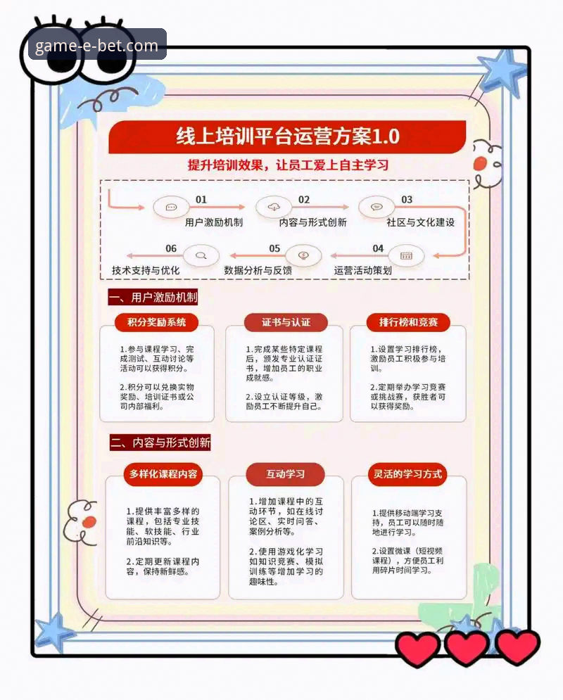 新手必看：如何快速掌握最新bet体育平台的操作技巧？
