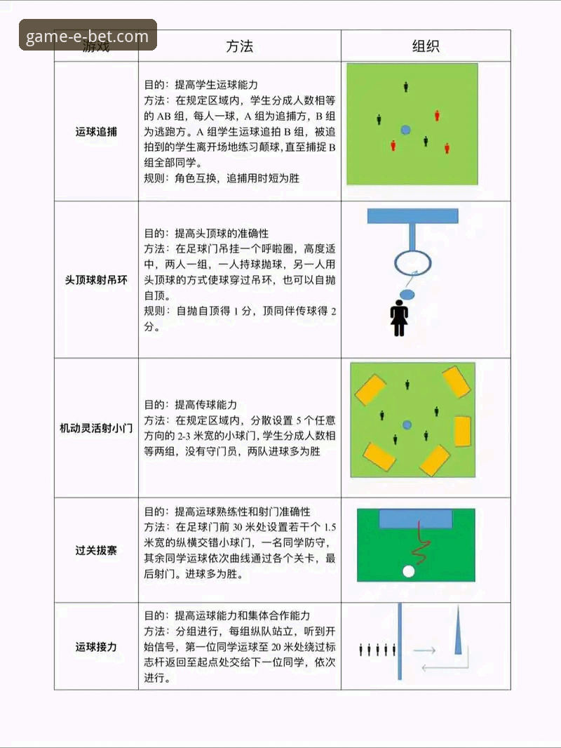 新手必看：如何快速掌握最新bet体育平台的操作技巧？