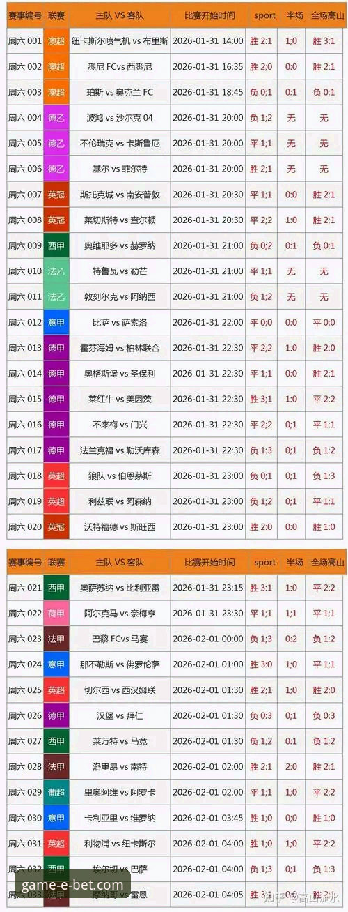 体育投注软件2026最新版本如何改变您的体育竞猜体验？
