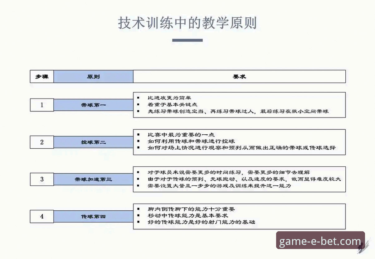 bet体育平台注册 bet体育平台注册实用指南:从技术角度剖析高效入门的必备知识